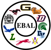 EBAL Championships 2019